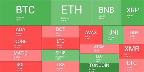 Battle for dominance heats up in cryptocurrency trading - Financial Times