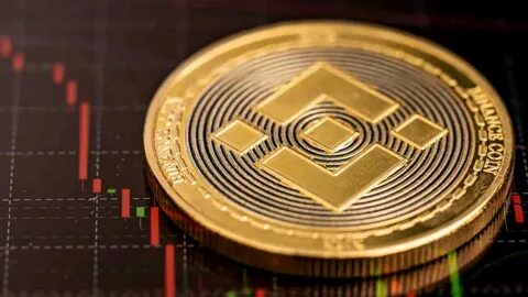 Coinbase research shows that crypto and stock markets are highly correlated - Cryptopolitan