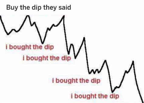 Retail stock traders bought the dip and now—after an 18% rally—they’re taking their gains