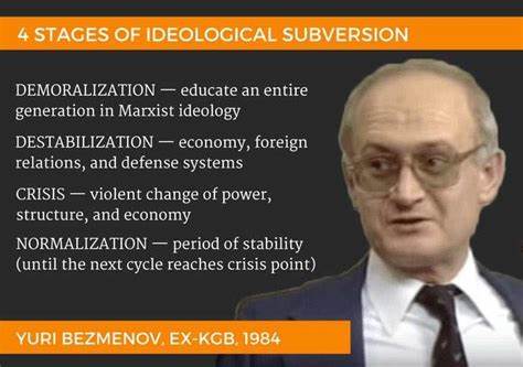 Yuri Bezmenov: Psychological Warfare Subversion and Control of Western Society