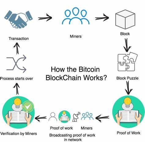Die Bitcoin-Blockchain erreicht die Schwelle von einer Milliarde Transaktionen – die nächste Milliarde wird bereits gezählt – The Tech Report
