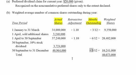Woodward narrows FY25 adjusted EPS view to $5.95-$6.25 from $5.85-$6.25