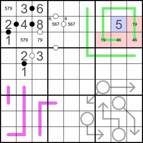 Two AIs Compete at Variant Sudoku