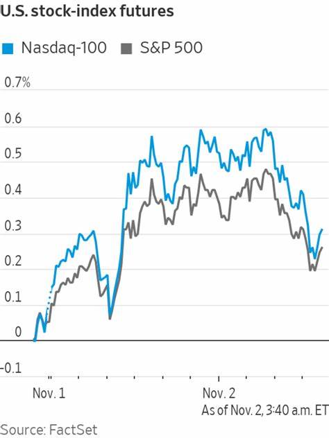 US stock futures edge down ahead of commentary from Fed officials