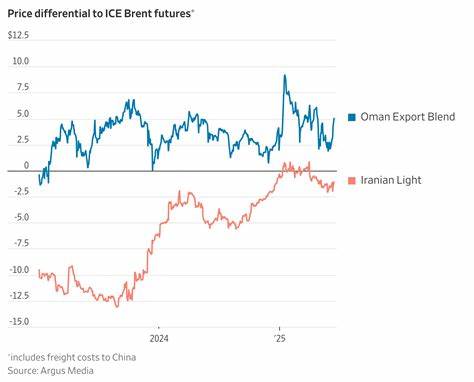 China Is Hooked on Cheap Iranian Oil — Heard on the Street