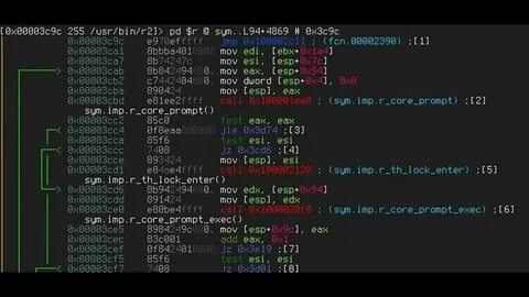 Top Coder Challenge Reverse-engineer a 60-year-old travel reimbursement system