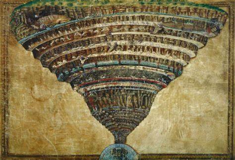 From Heaven to Hell: The Odd Vertical Limits of Land Ownership (2018)