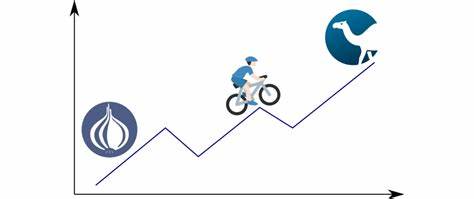 Analysing Fit Data with Perl