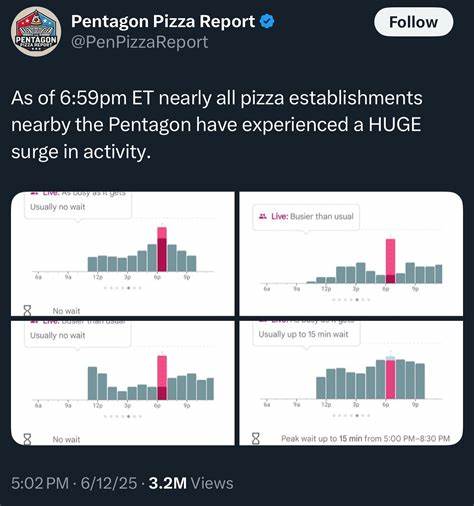 Pentagon Pizza Report showing elevated activity