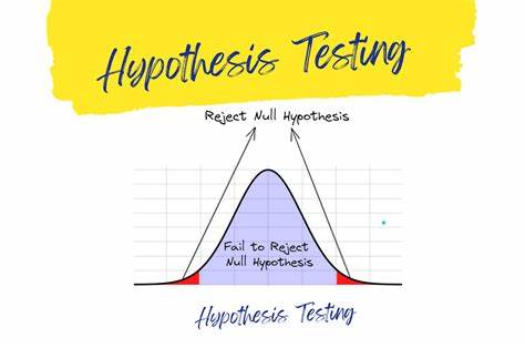 MVP needs to change to Value Hypothesis Testing