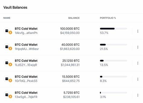 Wie wir digitale Vermögenswerte schützen – Coinbase.com
