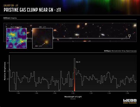NASA reveals monster star clumps in galactic wreckage