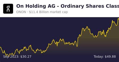 Why On Holding AG (ONON) Skyrocketed On Tuesday