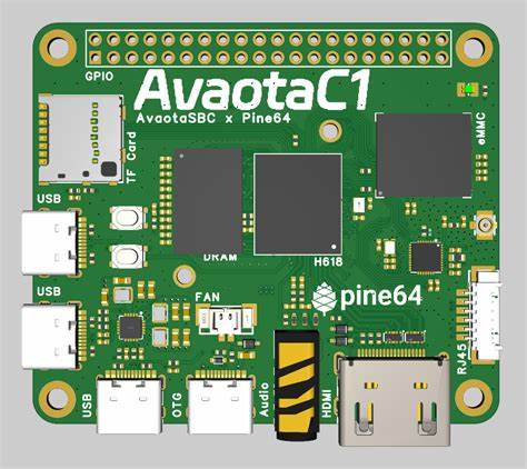 Avaota Previews C1 SBC in Raspberry Pi a Form Factor with Allwinner H618