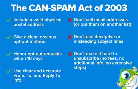 SPAM Still Not Canned By CAN-SPAM Act