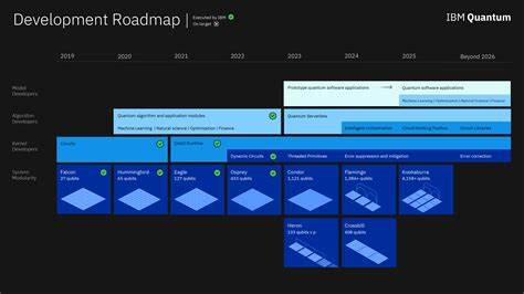 Roadmap: IBM plant 4.158-QBit-Quantenprozessor mit Chiplets