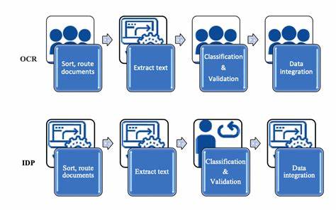 Show HN: Virtualflow – Automate Manual Data Extraction for SMEs