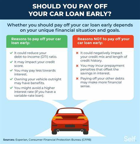 6 Key Signs You’re Being Offered a Risky Auto Loan and How To Avoid It