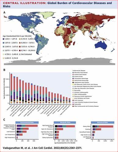 Heart Disease Deaths Worldwide Linked to Chemical Widely Used in Plastics