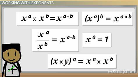 Y u anthropomorphize a math equation