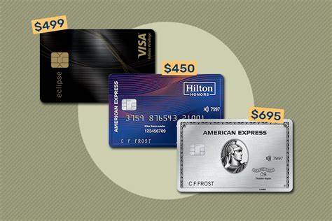 Are credit cards with annual fees worth it?