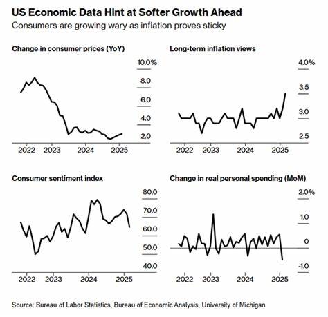Analyst Lowers Target Q1 Forecast Amid Spending Slump, Rising Consumer Tariffs