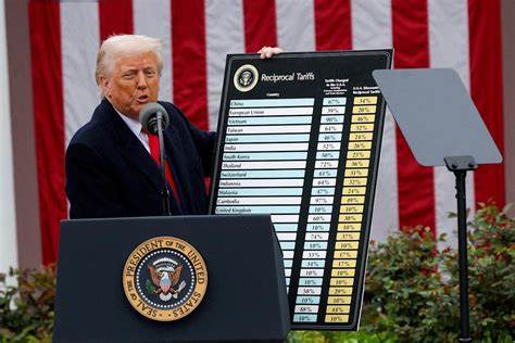 9 ways tariffs could upend stocks' fundamental story: Chart of the Week