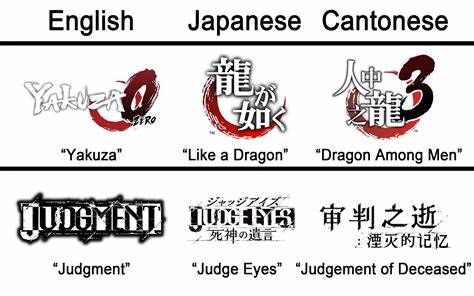 Chinese Titles Get Clicks, English Titles Get Found