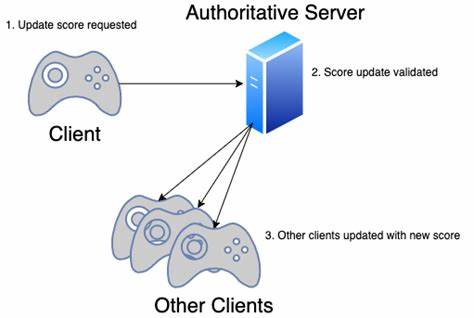 Warlocks-style multiplayer browser game (server authoritative, no installs)