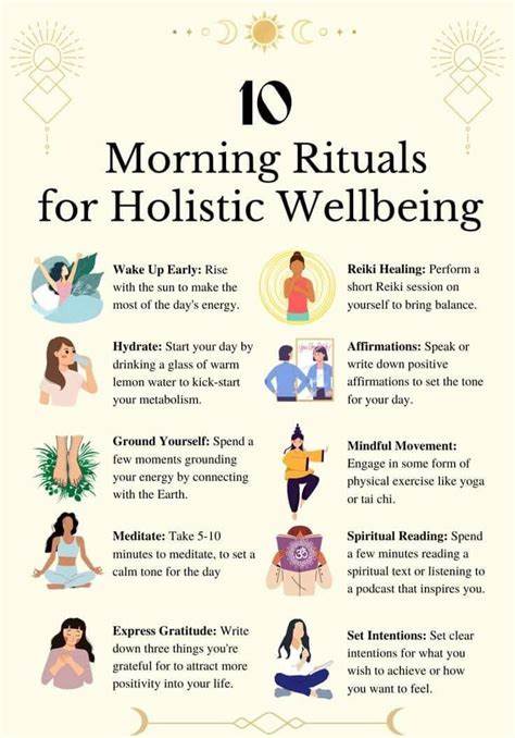 Ask HN: What morning ritual starts your day well?