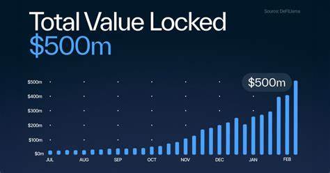 Cetus posts $5M bounty for hacker’s ID amid centralization concerns on Sui freeze