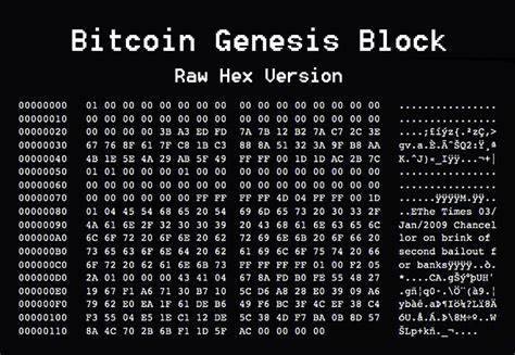 Miners from Satoshi era of January 2009 move their 50 Bitcoin (BTC) rewards