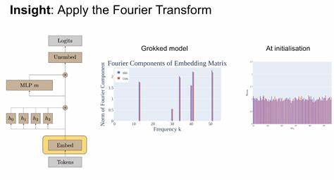 Open Problems in Mechanistic Interpretability