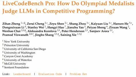 LiveCodeBench Pro: How Olympiad Medalists Judge LLMs in Competitive Programming