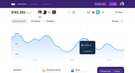 Wealthica arbeitet mit BlockSentry zusammen, um führende globale Steuerkryptofunktionen in das Dashboard zu integrieren
