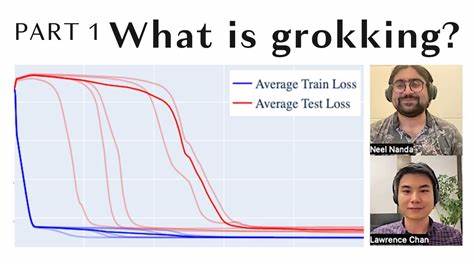 Let Me Grok for You: Accelerating Grokking via Embedding Transfer