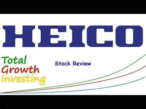 Is HEICO Corporation (HEI) The Most Crowded Hedge Fund Stock That is Targeted by Short Sellers?