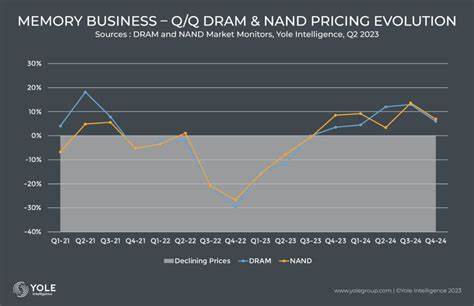 KeyBanc sees April pricing results as neutral for DRAM, positive for NAND