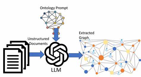 Build Real-Time Knowledge Graph for Documents with LLM