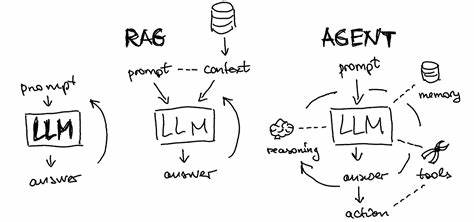 LLM Agents Are Breaking Your Platform, Not Your Architecture