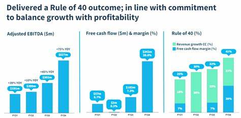 Xero CEO on FY Results, Business Strategy