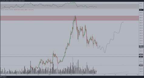 Ethereum (ETH) Price Drops Another 1.5% Amid Massive Whale Deposit on Coinbase - CoinGape