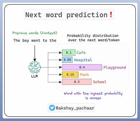 Precision-Based Sampling of LLM Judges