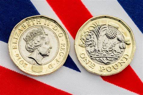GBP/USD Price Forecast – British Pound Running Into 200 Day EMA