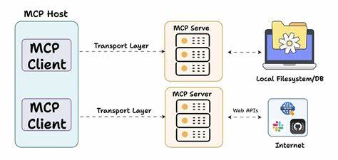Show HN: Show HN: MCP-Cloud – One-click hosting for MCP servers (50 templates)