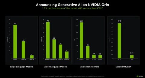 AMD Acquires Brium to Boost AI Performance, Challenges Nvidia’s Dominance