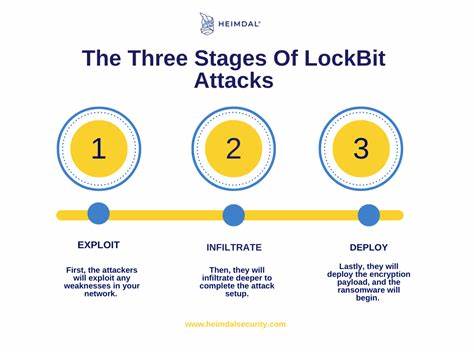 Die Polizei lässt die Website von Lockbit wieder aufleben und trollt die Ransomware-Bande – Yahoo News Australia
