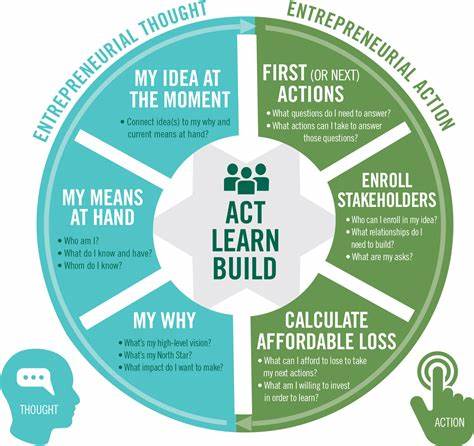 What Entrepreneurs Can Learn from the Cryptocurrency Fraud Trial · Babson Thought & Action - Babson Thought & Action