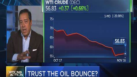 Oil Swings in Choppy Trade as Investors Await Clarity on Iran