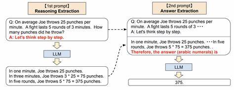 Show HN: Metaphor, an LLM Prompting Language